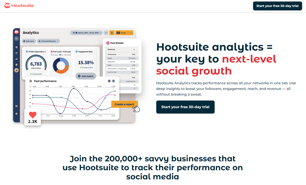 Hootsuite Website