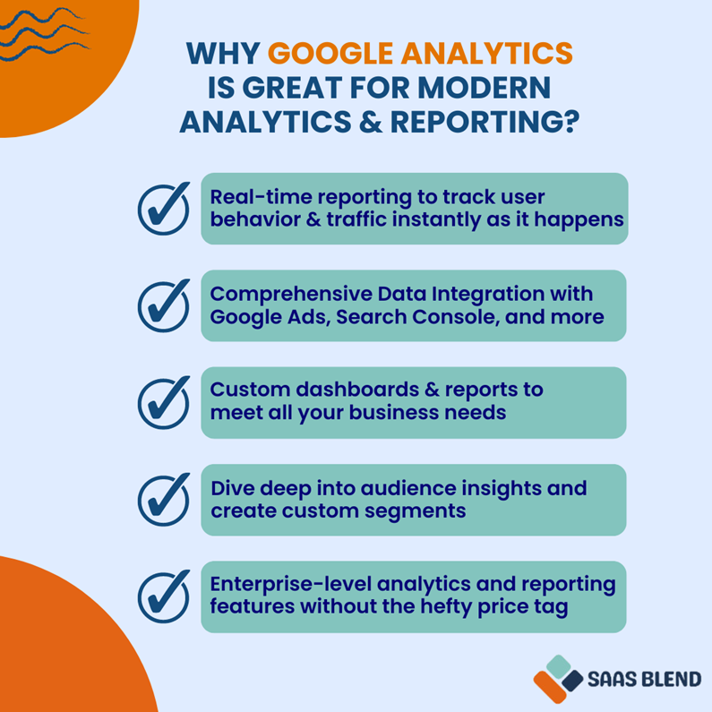 Google Analytics Features